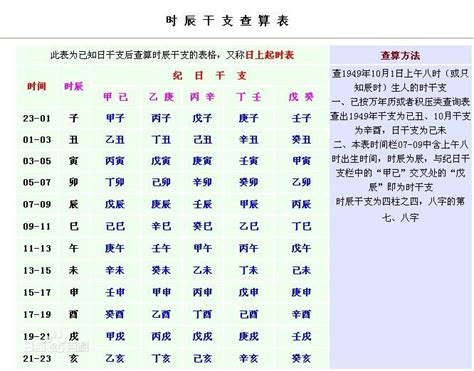 身强身弱|如何区分八字日主的“身强”与“身旺”